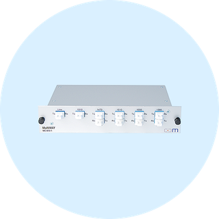 CWDM Modulbox 3HE