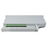 CCM Patchpanel 1HE SLITE PRO rechts