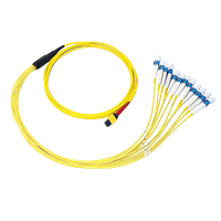 SpiderLINE MTP EasyCONNECT