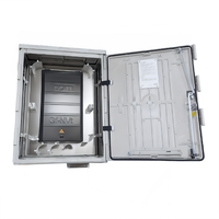 CCM Netzverteiler NVt 80 PC-W